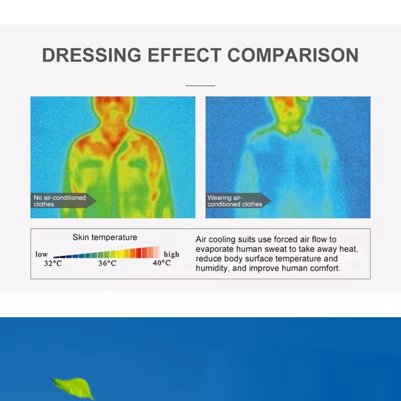 Ventilador deportivo de verano - Outdoor Sport Brand Jacket reseña y precio